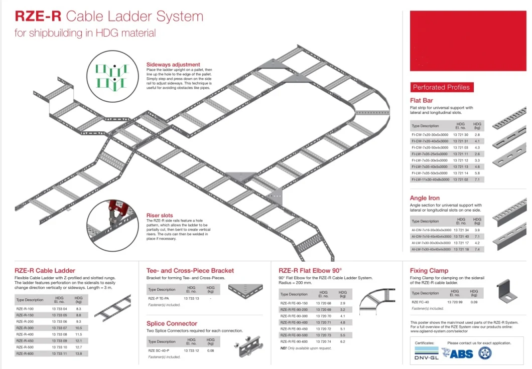 Galvanized Steel Cable Tray and Perforated Cable Tray Supporting System