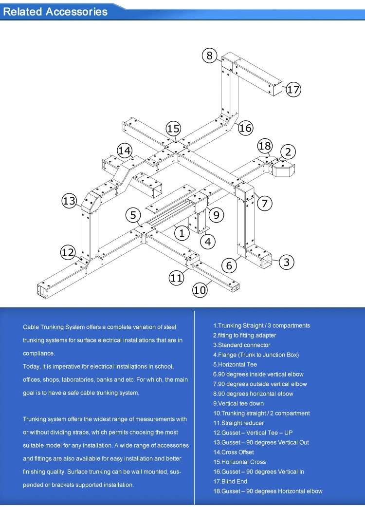 Galvanized Steel Cable Tray